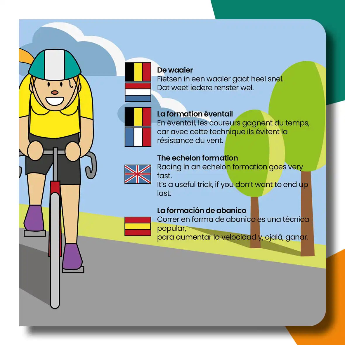 De bidon van de Ronde van Vlaanderen | Terènce Van Driel & Julie Rodríguez